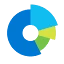statcounter.com
